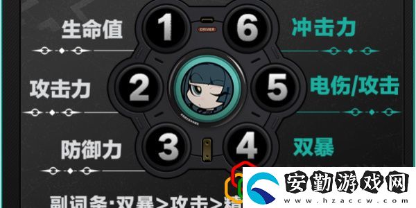 青衣驅(qū)動盤推薦