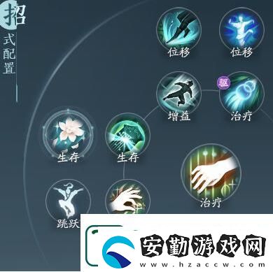 劍網(wǎng)3無界奶歌奇穴加點