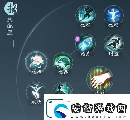 劍網(wǎng)3無界奶歌奇穴加點