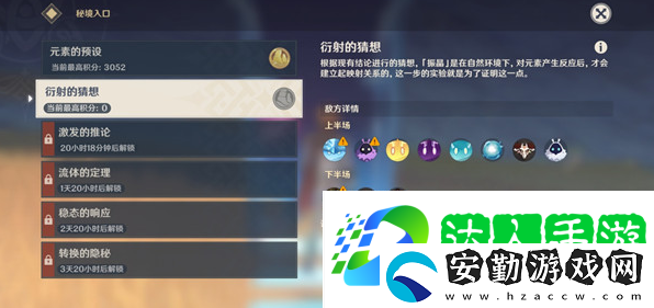 原神衍射的猜想怎么過