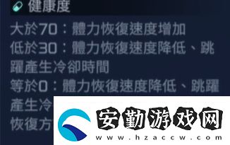星球重啟健康狀態(tài)恢復(fù)方法介紹