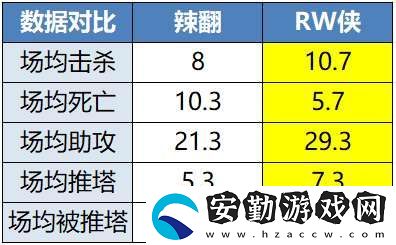 [前瞻]久誠(chéng)、Fly時(shí)隔871天再交手