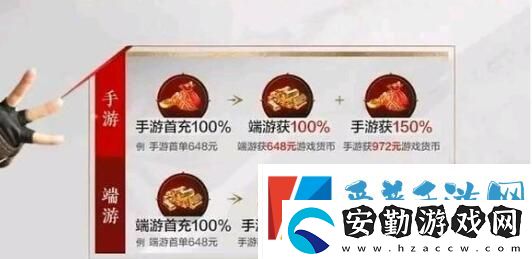 永劫無間手游段位登記表