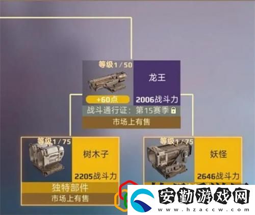 武器武器獲取方式