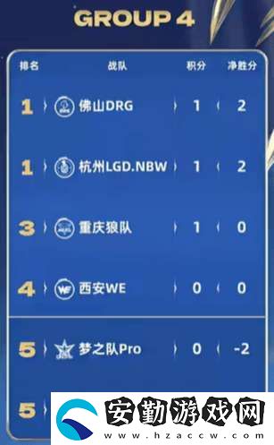 [前瞻]久誠(chéng)、Fly時(shí)隔871天再交手