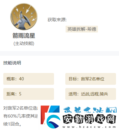 世界啟元技能怎么搭配推薦組合