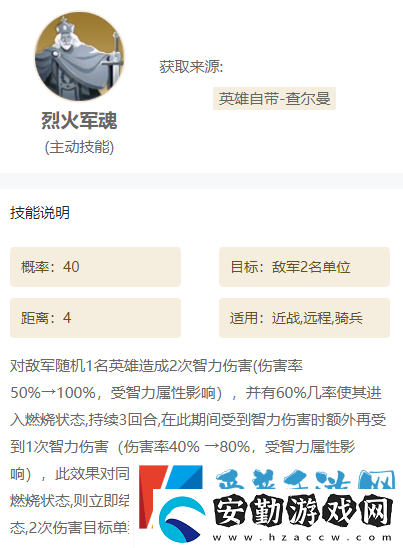 世界啟元技能怎么搭配推薦組合