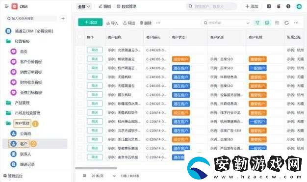 國內(nèi)外十大免費crm站