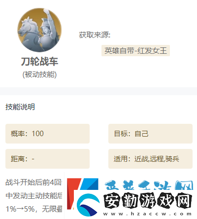 世界啟元技能怎么搭配推薦組合
