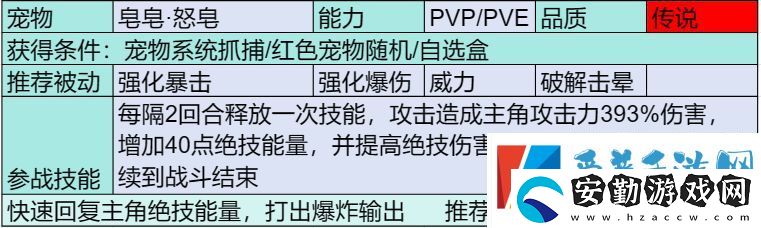 部落大作戰(zhàn)傳說(shuō)寵物有哪些