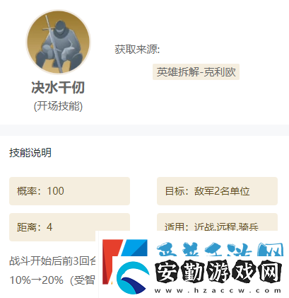 世界啟元技能怎么搭配推薦組合