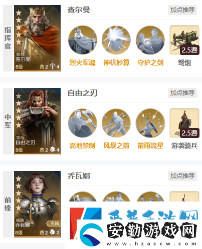 世界啟元自由之刃喬瓦娜陣容怎么搭配