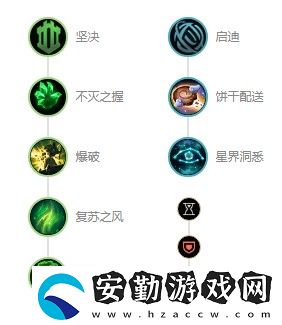 英雄聯(lián)盟s12沙漠死神內(nèi)瑟斯出裝天賦推薦
