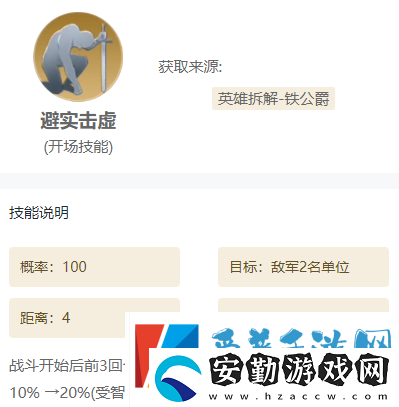 世界啟元技能怎么搭配推薦組合
