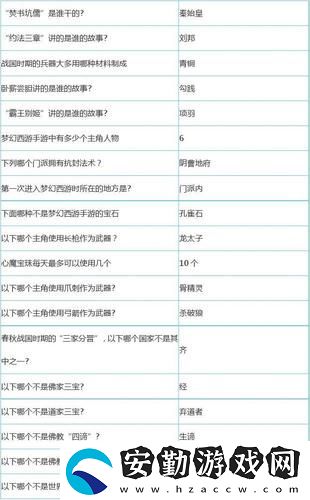 夢(mèng)幻西游科舉考試怎么玩