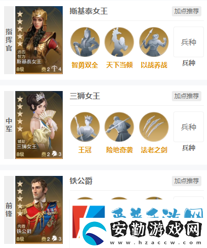世界啟元斯基泰女王陣容搭配方法