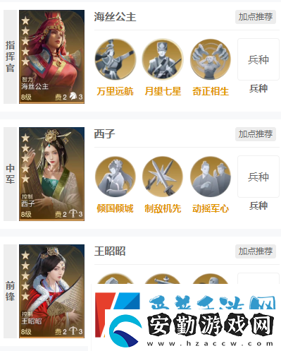 世界啟元西子王昭昭混亂智力隊陣容怎么搭配