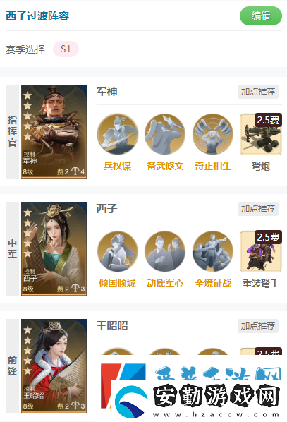 世界啟元西子王昭昭混亂智力隊陣容怎么搭配