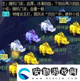 夢幻西游天降辰星日?；顒釉趺醋?></p><p>3、九星下凡</p><p>①、計都星，150.60，周一出現(xiàn)。</p><p style=