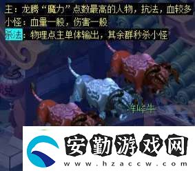 夢幻西游天降辰星日?；顒釉趺醋?></p><p>③、擊敗十二元辰——寅虎。血量一般傷害一般，但速度偏高，群秒即可。</p><p style=