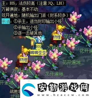 夢幻西游天降辰星日?；顒釉趺醋?></p><p>⑤、風(fēng)伯，200.140，周二出現(xiàn)。</p><p style=