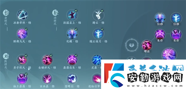 劍網(wǎng)三無界萬花和五毒哪個好