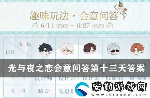 光與夜之戀會(huì)意問答第十三天答案一覽