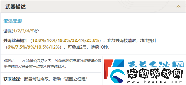 鳴潮千古洑流適合什么角色