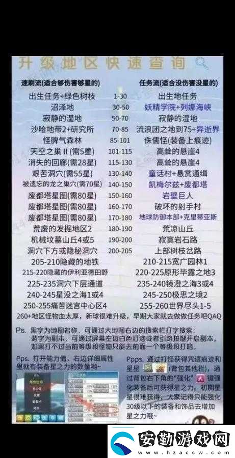 冒險島2路障熊究竟藏身何處深度解析刷新地點與圖鑒揭秘！
