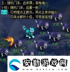 夢幻西游天降辰星日?；顒釉趺醋?></p><p>?、擊敗十二元辰——亥豬。主怪隨機門派，血厚，冰清回血，下回合再次回血，兩只哼哼豬有雙抗。推薦物理點主，固傷點哼哼豬秒。</p><p style=