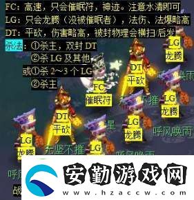 夢幻西游天降辰星日?；顒釉趺醋?></p><p>②、紫炁星，266.206，周一出現(xiàn)。</p><p style=