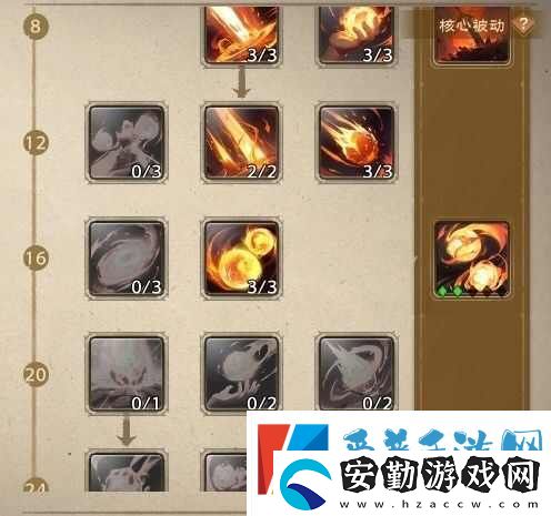 塔瑞斯世界法師輸出手法一鍵宏攻略