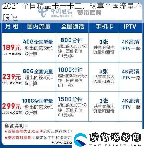 2021全國精品卡一卡二暢享全國流量不限速