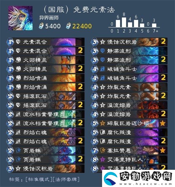 爐石傳說標(biāo)準(zhǔn)卡組2024是什么