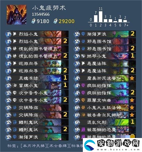 爐石傳說標(biāo)準(zhǔn)卡組2024是什么