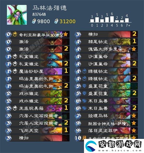爐石傳說標(biāo)準(zhǔn)卡組2024是什么