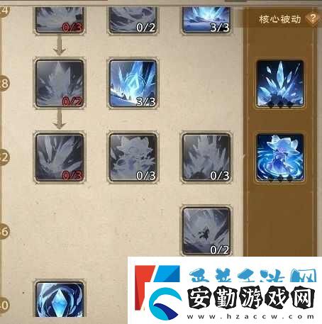 塔瑞斯世界法師輸出手法一鍵宏攻略