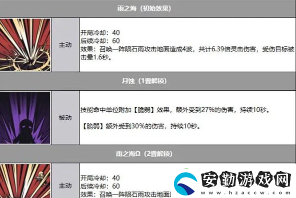霧境序列公測(cè)卡池抽哪個(gè)