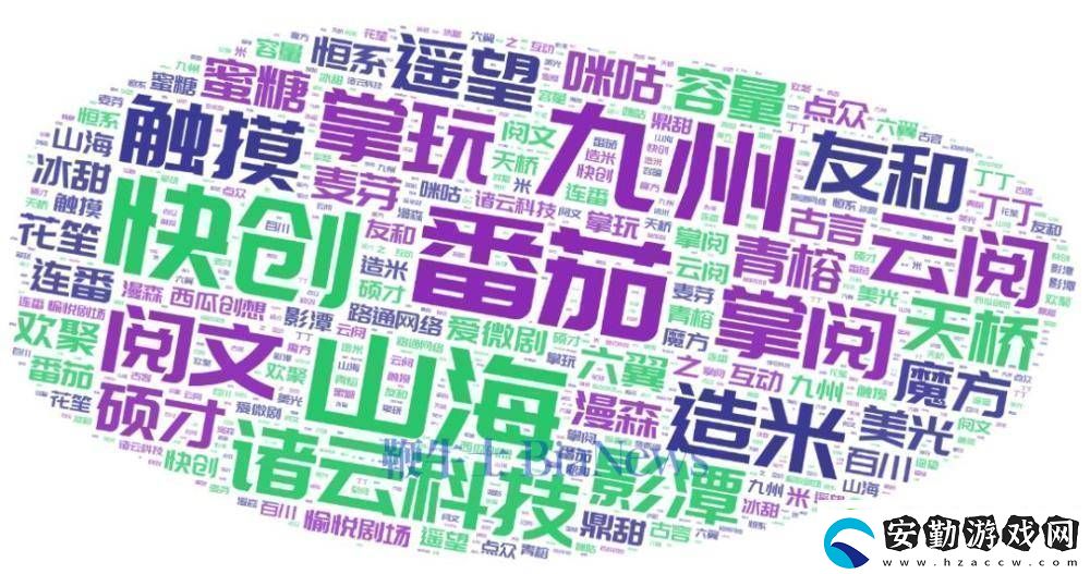 11月短劇市場熱度揭秘
