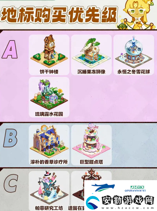 沖呀餅干人優(yōu)先購買什么地標(biāo)更好