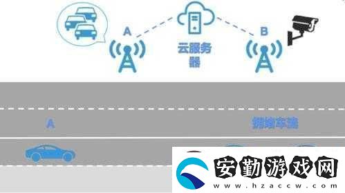 車聯(lián)安全新紀(jì)元解鎖車輛證書與密鑰的奧秘之旅