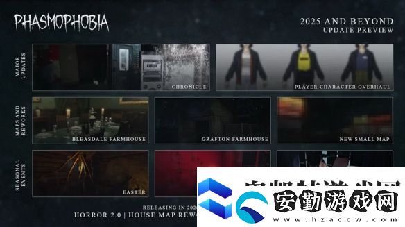 恐鬼癥2025年詳細(xì)更新路線圖公布