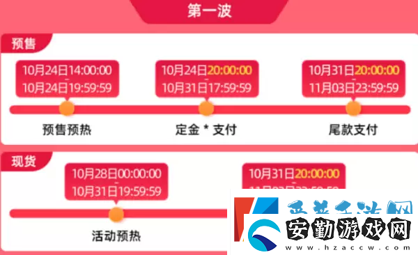 2022淘寶雙十一滿減活動(dòng)規(guī)則是什么