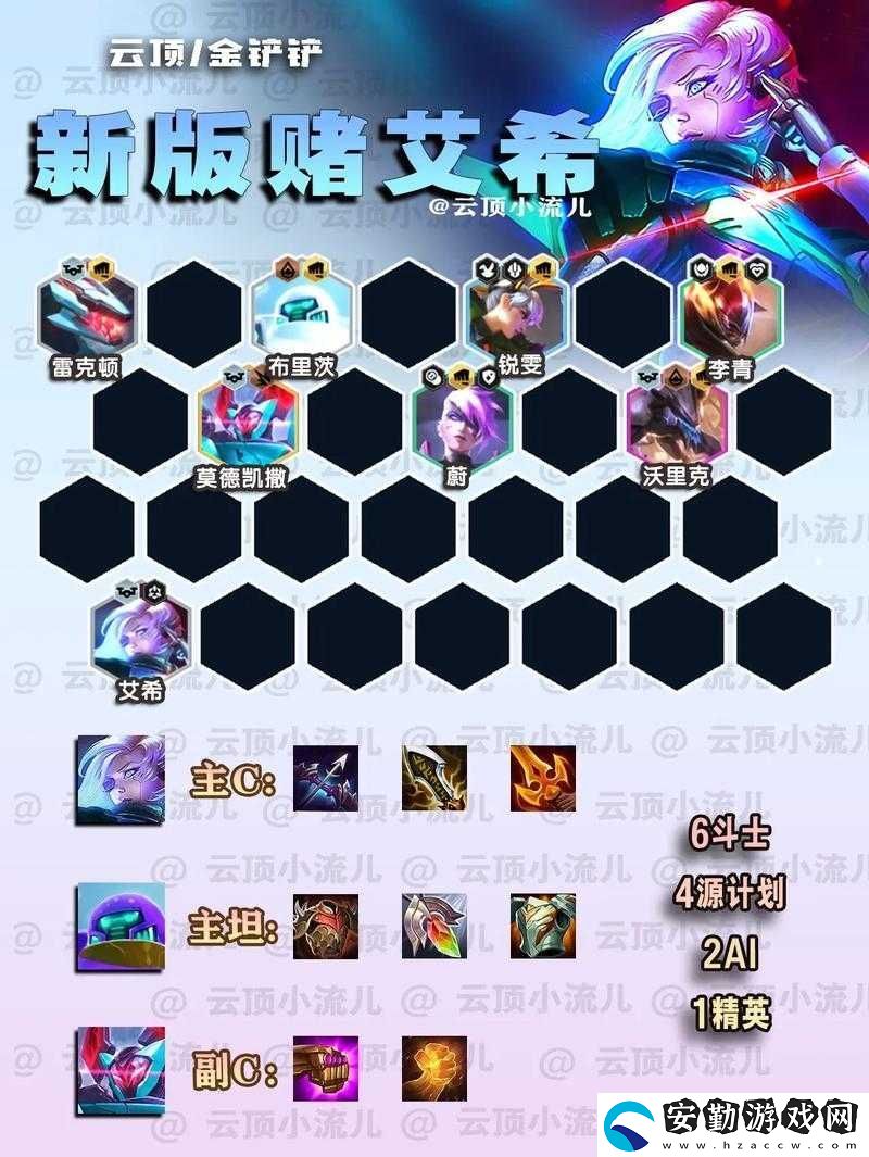 云頂之弈約德爾人賭狗流怎么玩