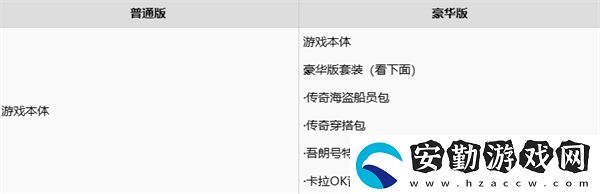 如龍8外傳夏威夷海盜購買指南