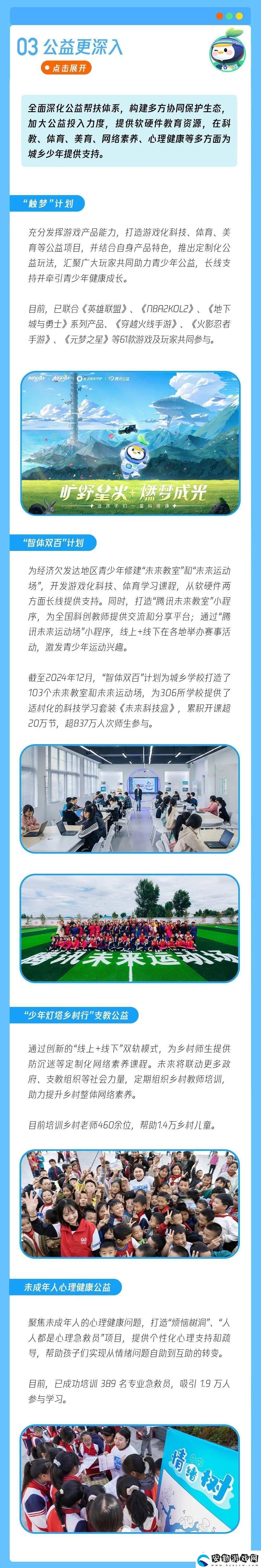 騰訊游戲再升級！未成年人保護體系步入“防沉迷下半場”