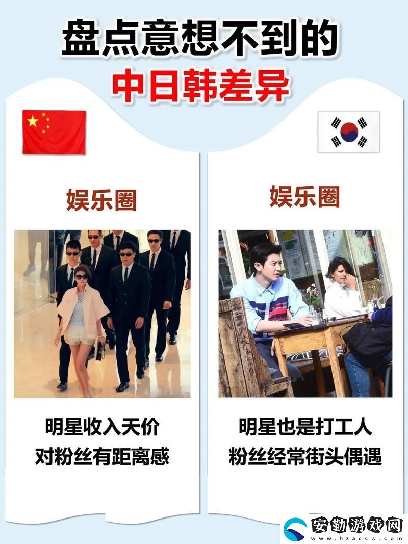 日韓和的一區(qū)二區(qū)區(qū)別是什么知乎