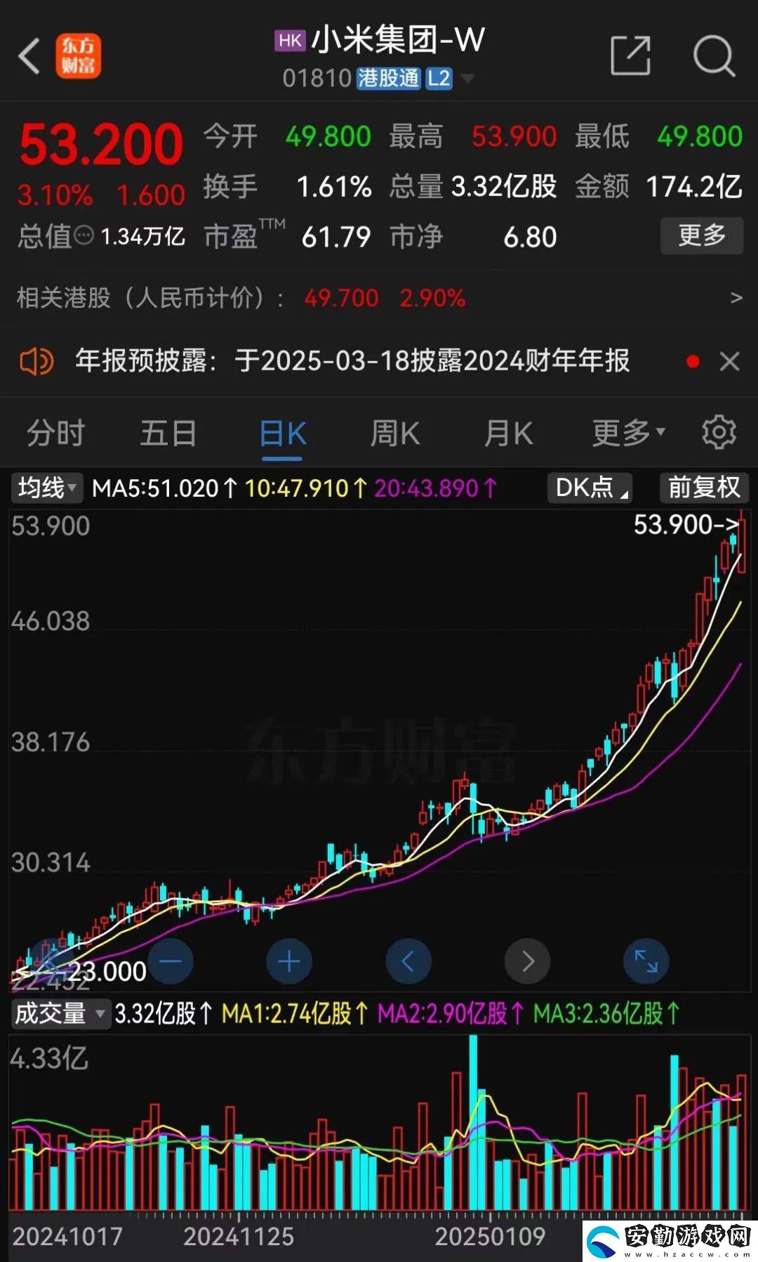 小米特斯拉同日升級(jí)智能駕駛