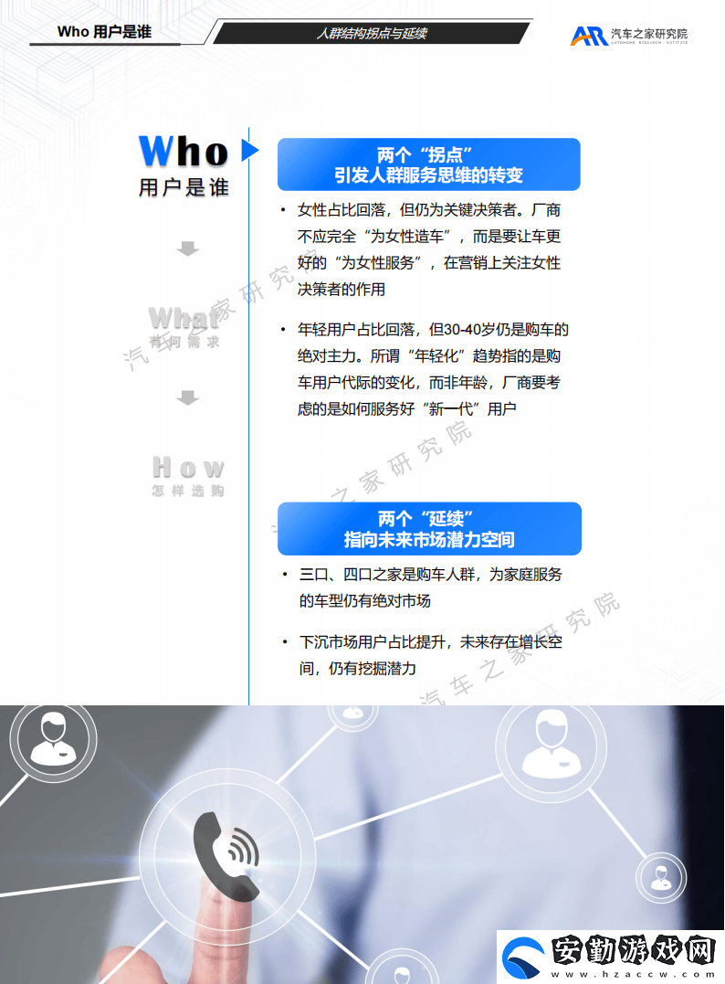 “兩新”政策驅(qū)動(dòng)購(gòu)車新趨勢(shì)