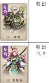 戰(zhàn)龍無雙什么角色好用